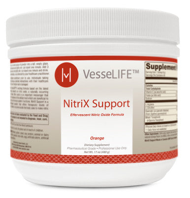 NitriX Support